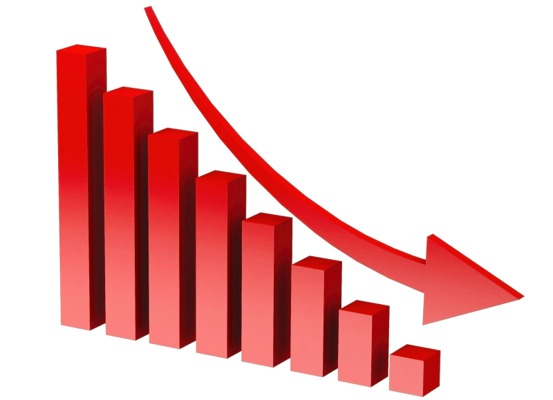 How to Trade the Coming Pullback